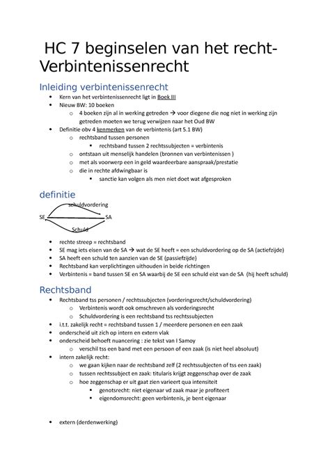 Hc Beginselen Van Het Recht Hc Beginselen Van Het Recht