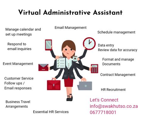 Virtual Administrative Assistant Artofit