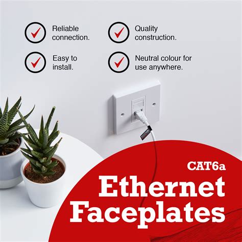 Rhinocables Cat A Ethernet Faceplate Single Port Rj Socket Wall