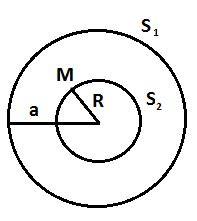 1ère année ST SM USTHB Physique Cours et TD S2 Electrostatique