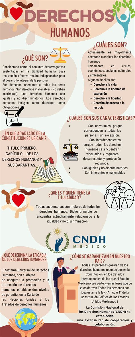 A Infografia Qu Determina La Eficaciaqu Determina La Eficacia De