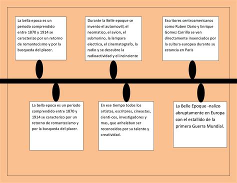 Introducir Imagen Linea Del Tiempo Segunda Guerra Mundial Abzlocal Mx