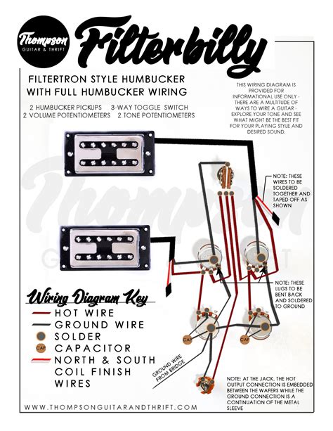 Humbucker Pickup Wiring Diagram - Irongear Pickups - Wiring - Humbucker Wiring Diagram ...