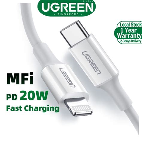 Ugreen Mfi W Pd Usb C To Lightning Cable For Iphone Pro Max