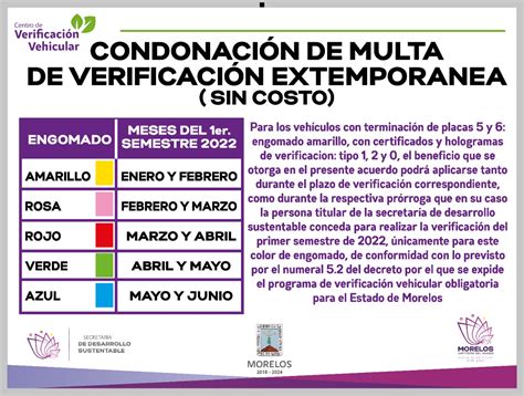 Calendario De Verificacion Cdmx Calendar Ireland Printable