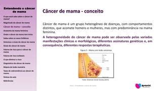 Aula 1 Entendendo O Cancer De Mama 2018 PPT