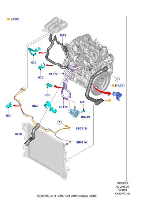 Illustrated Diagram Of Radiator Hoses In A 2009 Ford Focus