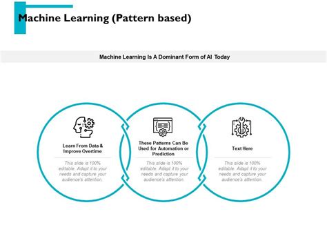 Machine Learning Pattern Based Ppt PowerPoint Presentation Portfolio