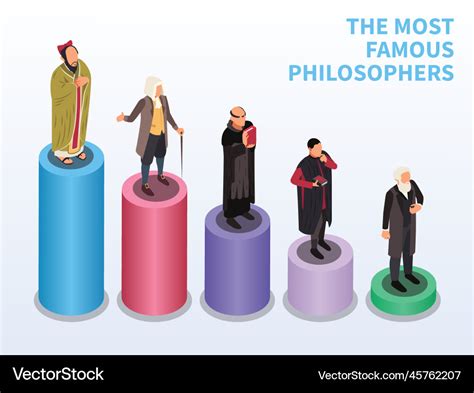 Most Famous Philosophers Set Royalty Free Vector Image