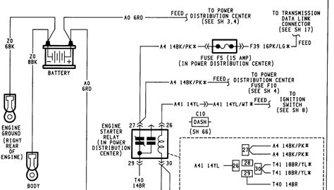 2005 Jeep Wrangler Wiring Diagram Download Database