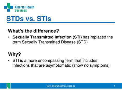 Sexually Transmitted Infections Stis Off