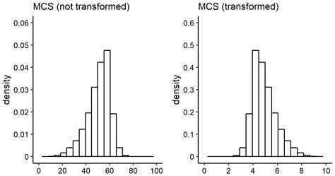 Ijerph Free Full Text Distributional Regression Techniques In