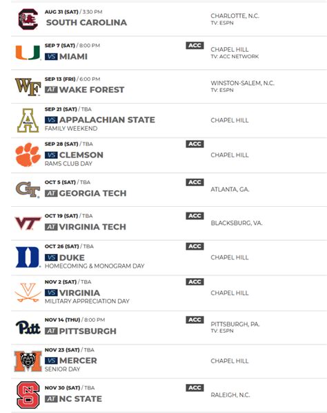 Unc Chapel Hill Football Schedule 2024 Schedule - corny alexina