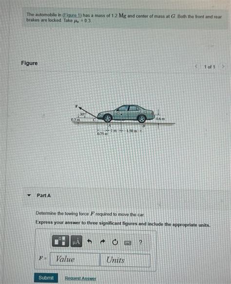 Solved The Automobile In Figure Has A Mass Of Mg And Chegg