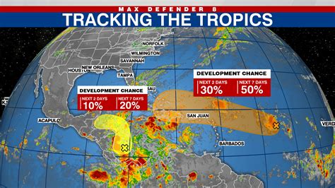 National Hurricane Center Tracks 2 Disturbances In The Caribbean