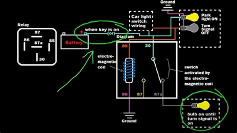 Wiring Diagram Turn Signals And Brake Lights Turn Signal Bra