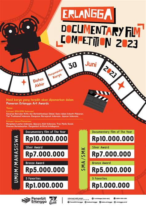 Lomba Film Dokumenter Dan Fotografi 2023 Oleh Penerbit Erlangga