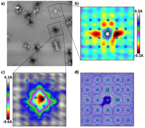 A 10 × 10 Nm 2 Stm Images With Atomic Resolution Of The Sr2ruo4 Download Scientific Diagram