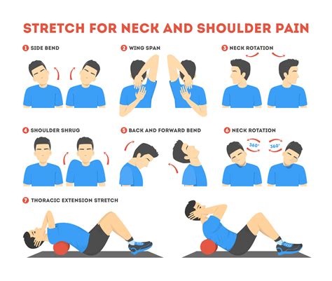 How Ecf Can Help Your Work From Home Neck Pain Eric Cooper Fitness