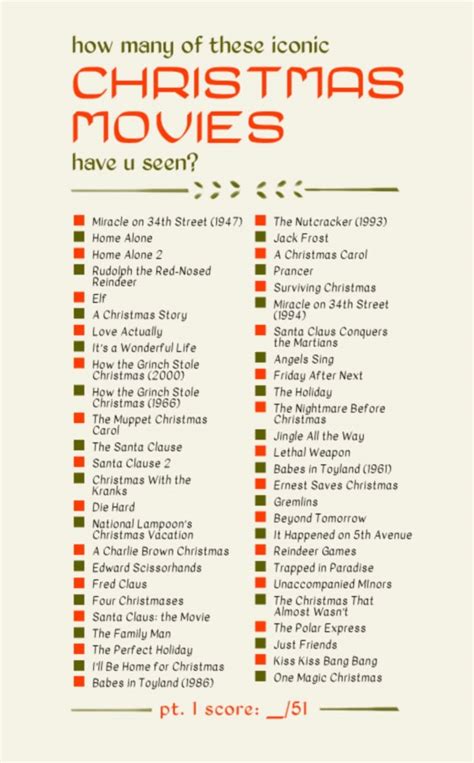 A Christmas Movie List With The Words How Many Of These Iconic Movies