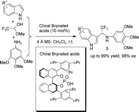 Synthèse De L Acide Benzoïque