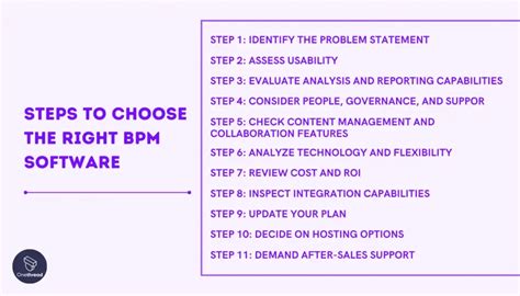 A Complete Business Process Management Software Guide Onethread