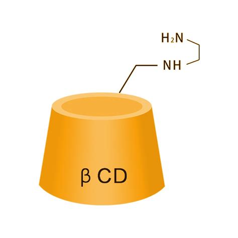 China Mono 6 Ethanediamine 6 Deoxy Beta Cyclodextrin Manufacturers