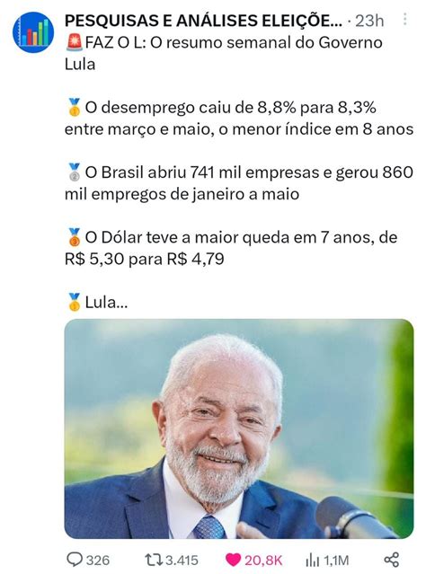 PESQUISAS E ANÁLISES ELEIÇÕES 2022 on Twitter PREOCUPANTE