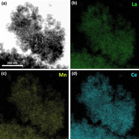 Xps Mn 2p A And Ce 3d B Spectra Of Lamno3ceo2 Catalysts And Lamno3