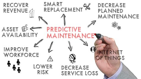 Steps To Setting Up An Efficient Predictive Maintenance Plan