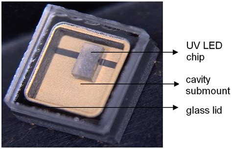 Packaging Of UV LED Chips To Meet Application Demands Ferdinand Braun