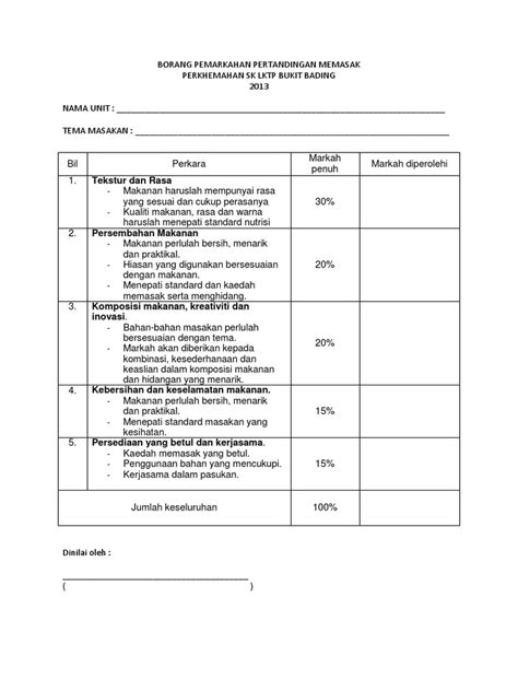Borang Penilaian Borang Pemarkahan Pertandingan Memasak Riset