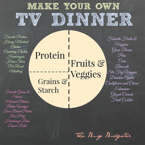 Make Your Own Tv Dinners An Easy Way To Reduce Your Grocery Spending Tv Dinner Grocery