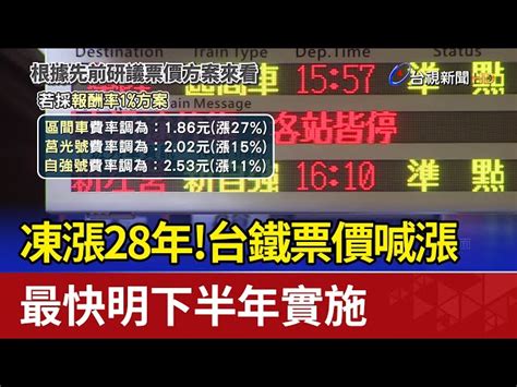 凍漲28年！台鐵票價喊漲 最快明下半年實施 台視影音