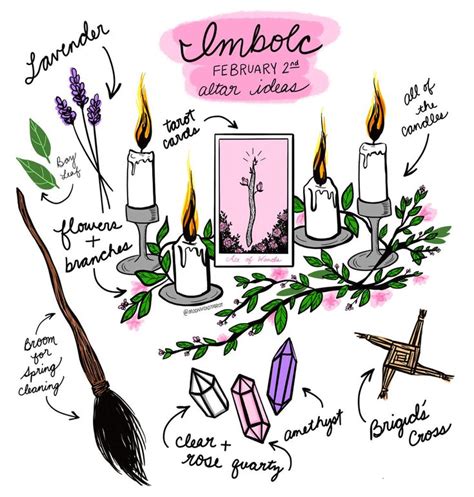 Imbolc Altar Ideas Witch Tips Wheel Of The Year In 2024 Witch