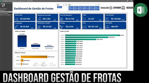 Planilha Dashboard Gest O De Frota Youtube