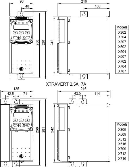 Falowniki Wortal Pdl Electronics Xtravert Wymiary