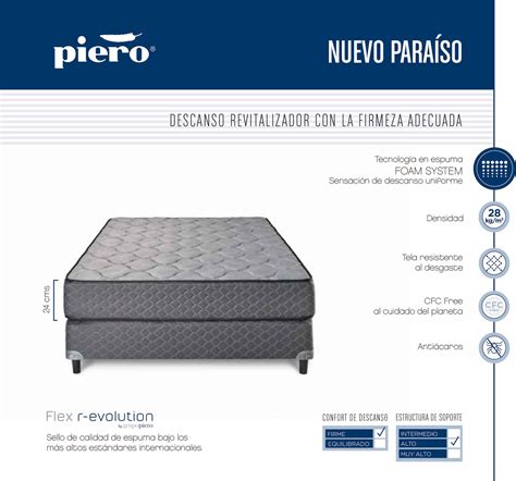 Sommier Piero Plazas Espuma Alta Densidad Paraiso Berna Home