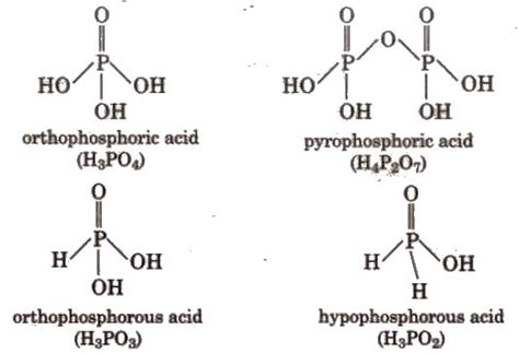 Oxoacids Of Phosphorus Preparation Of Oxoacids Of Phosphorus