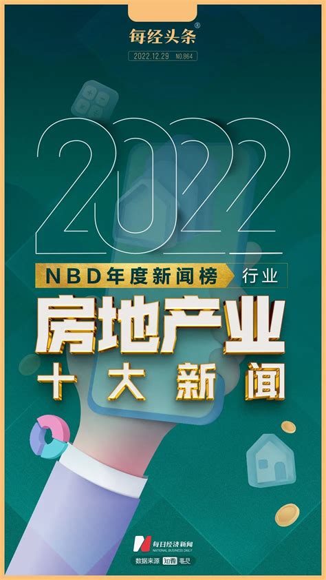 “保交楼”落地、全年超千次优化政策、时隔12年重启上市房企再融资2022年房地产业十大新闻 ｜nbd年度新闻榜 每日经济网