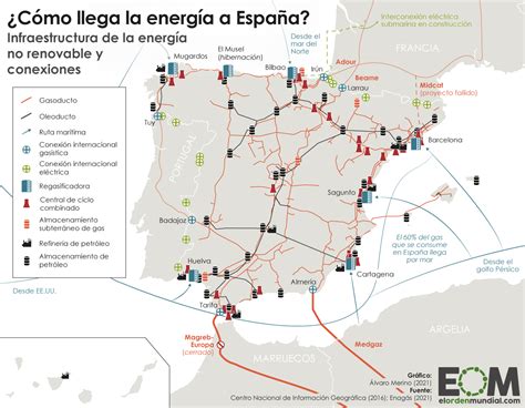 Los Mejores Mapas De Eom En Mapas De El Orden Mundial Eom Cloud