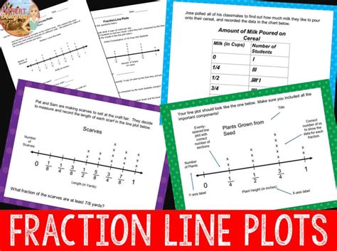 Making A Line Plot With Fractions