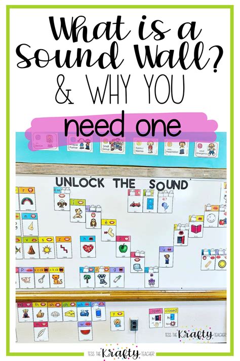 What Is A Sound Wall Why You Need One The Krafty Teacher