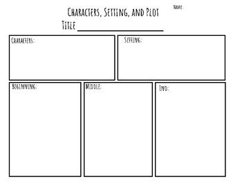 Character Setting Plot Graphic Organizer