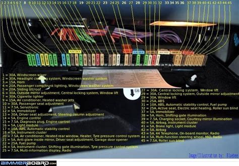 2011 Bmw 528i Fuse Diagram