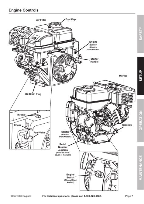 Predator Engine Parts List