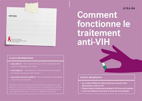 Comment Fonctionne Le Traitement Anti Vih Aidsmap