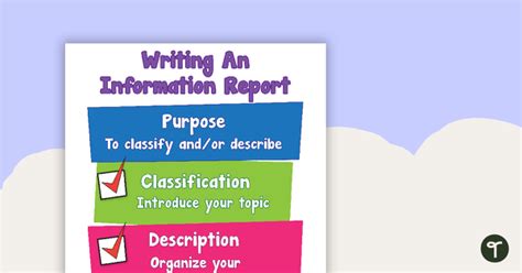 Descriptive Writing Poster Teaching Resource Teach Starter