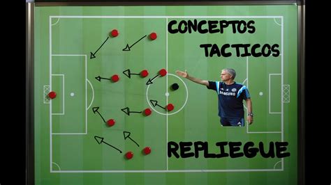 Conceptos Tácticos Fútbol El Repliegue Youtube