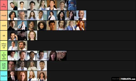 Greys Anatomy Tier List
